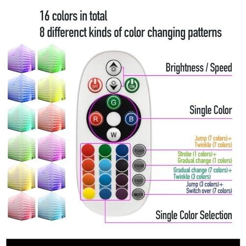 1 Door Inflatable Photo Booth, 8.2ftx8.2ft Portable 16 Colors Dimmable 1-Door