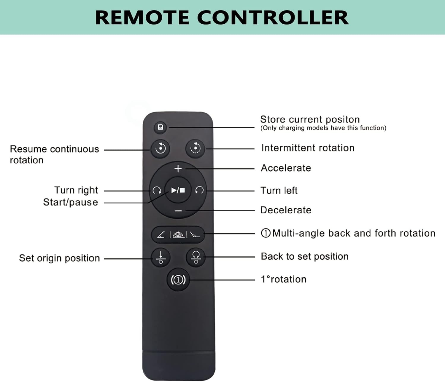Professional 360° Remote Control Rotating Turntable – Quiet & Smooth Operation