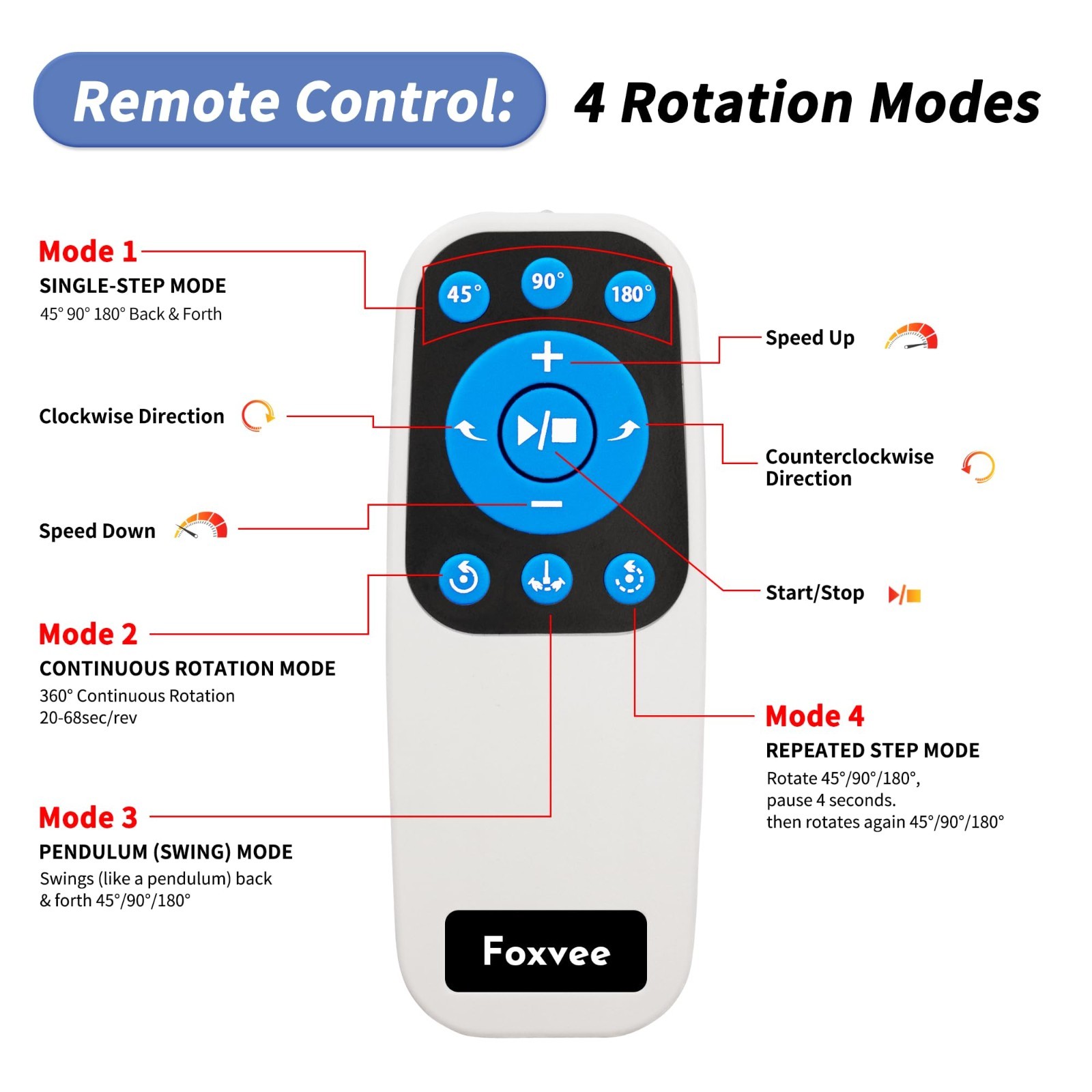 Motorized Rotating Display Turntable – 360° Photography Stand, Speed Adjustable,