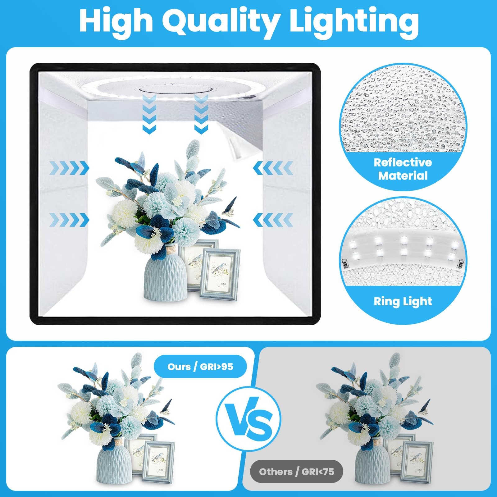 Heimekite Light Box,Light Box Photography,16″x16″Photo Box,Photo 16in X
