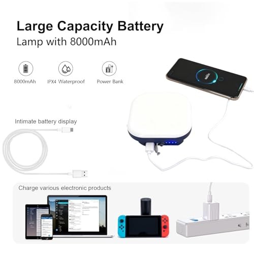 Strood Rechargeable 3000LM LED Camping Lighting,Portable Tent Light,Fixture