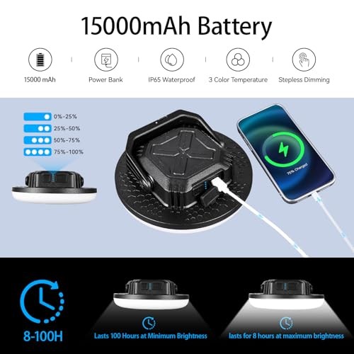 4000LM 15,000mAh LED Camping Lantern Rechargeable, 3 Lighting 42W Pro(Black)